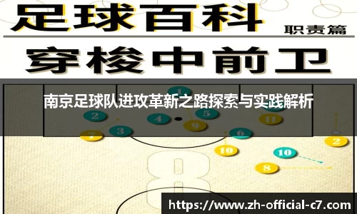 南京足球队进攻革新之路探索与实践解析