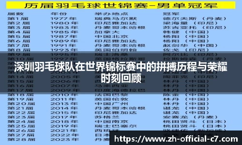 关键词1